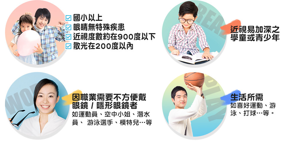 1.國小以上 眼睛無特殊疾患 近視度數約在900度以下 散光在200度以內>2.近視易加深之 學童或青少年>3.因職業需要不方便戴眼鏡 / 隱形眼鏡者 如運動員、空中小姐、潛水員、 游泳選手、模特兒…等>4.生活所需如喜好運動、游泳、打球…等。