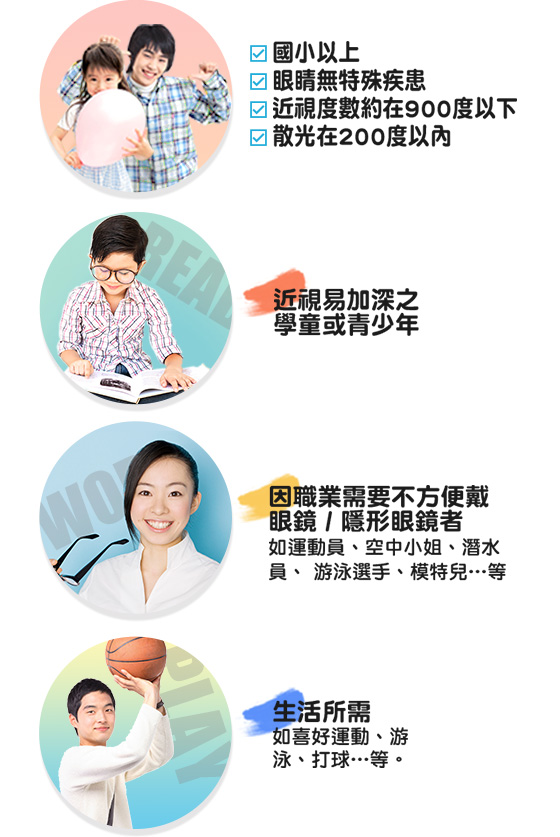 1.國小以上 眼睛無特殊疾患 近視度數約在900度以下 散光在200度以內>2.近視易加深之 學童或青少年>3.因職業需要不方便戴眼鏡 / 隱形眼鏡者 如運動員、空中小姐、潛水員、 游泳選手、模特兒…等>4.生活所需如喜好運動、游泳、打球…等。